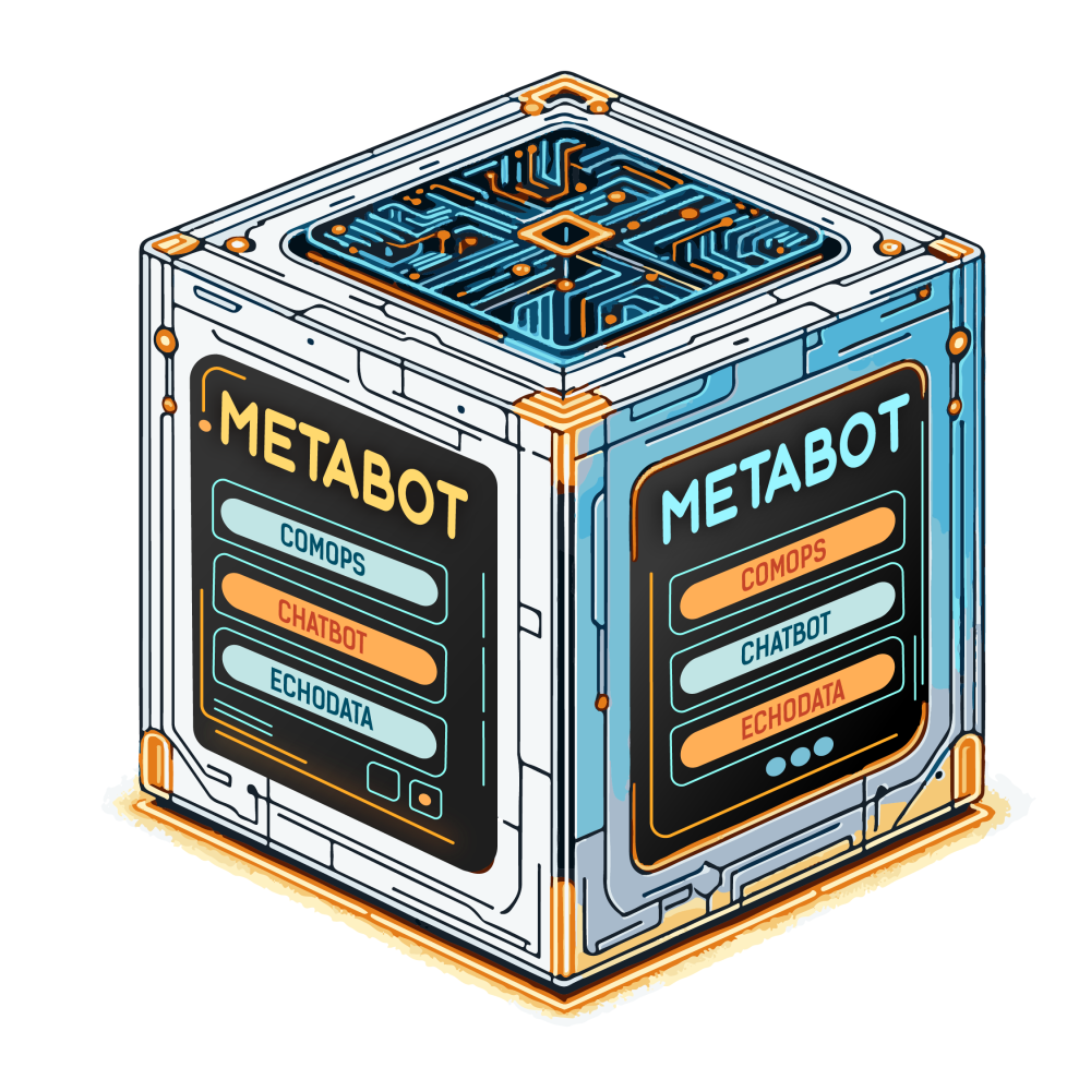 Go Co-Low-Code: Суперсила Metabot в Мире Цифровых Коммуникаций. Metabot + Mindbox
